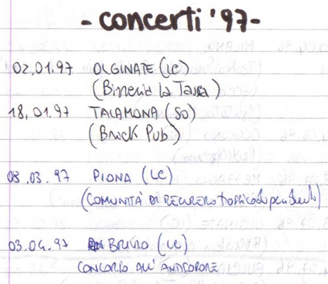 concerti 1997